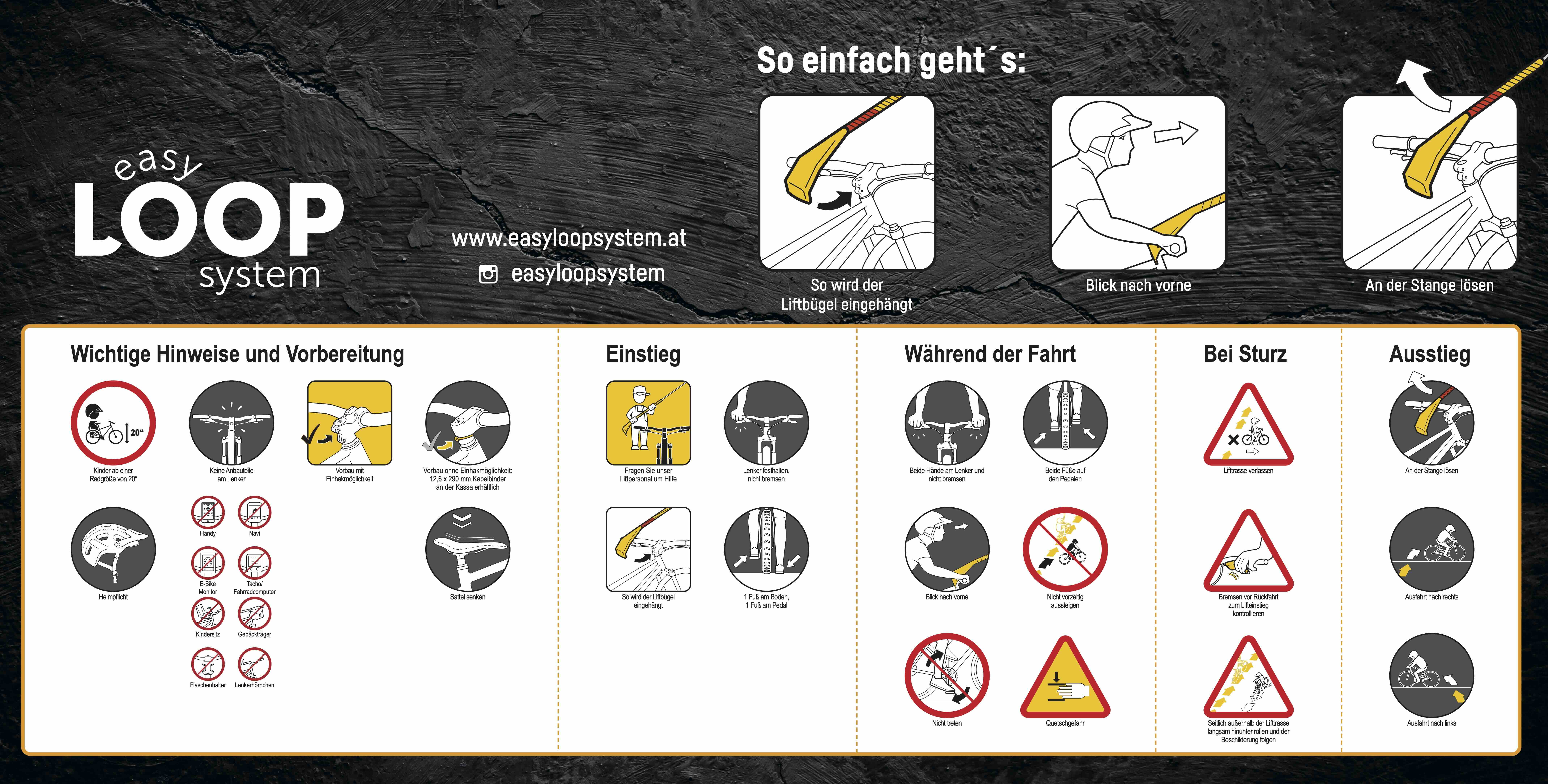easyloop_manual_board